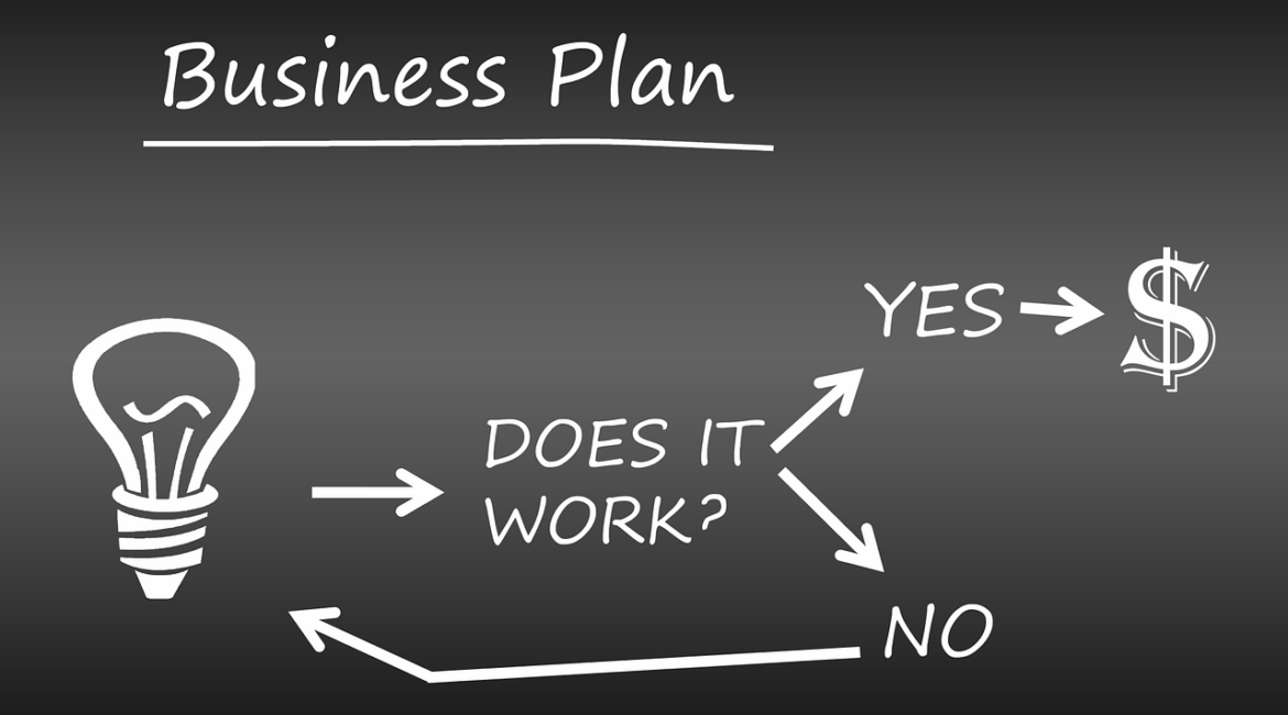 how-to-write-a-business-plan-guide-updated-2022-vaisus-business