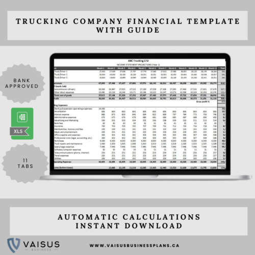 Trucking company financial template