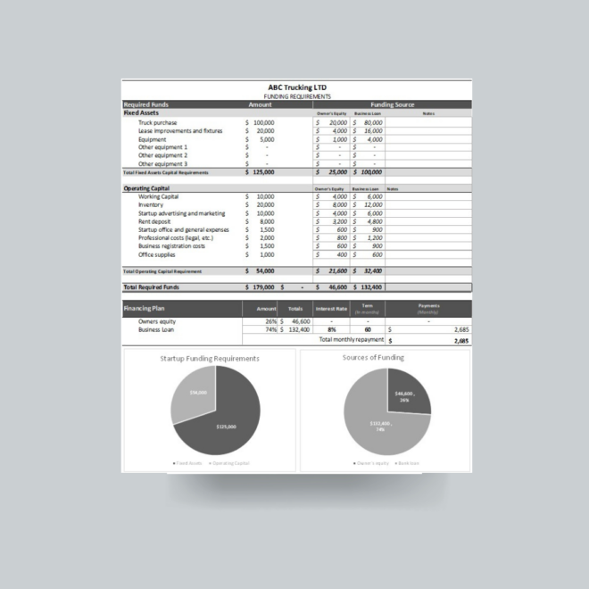 Trucking company excel financial forecast tool
